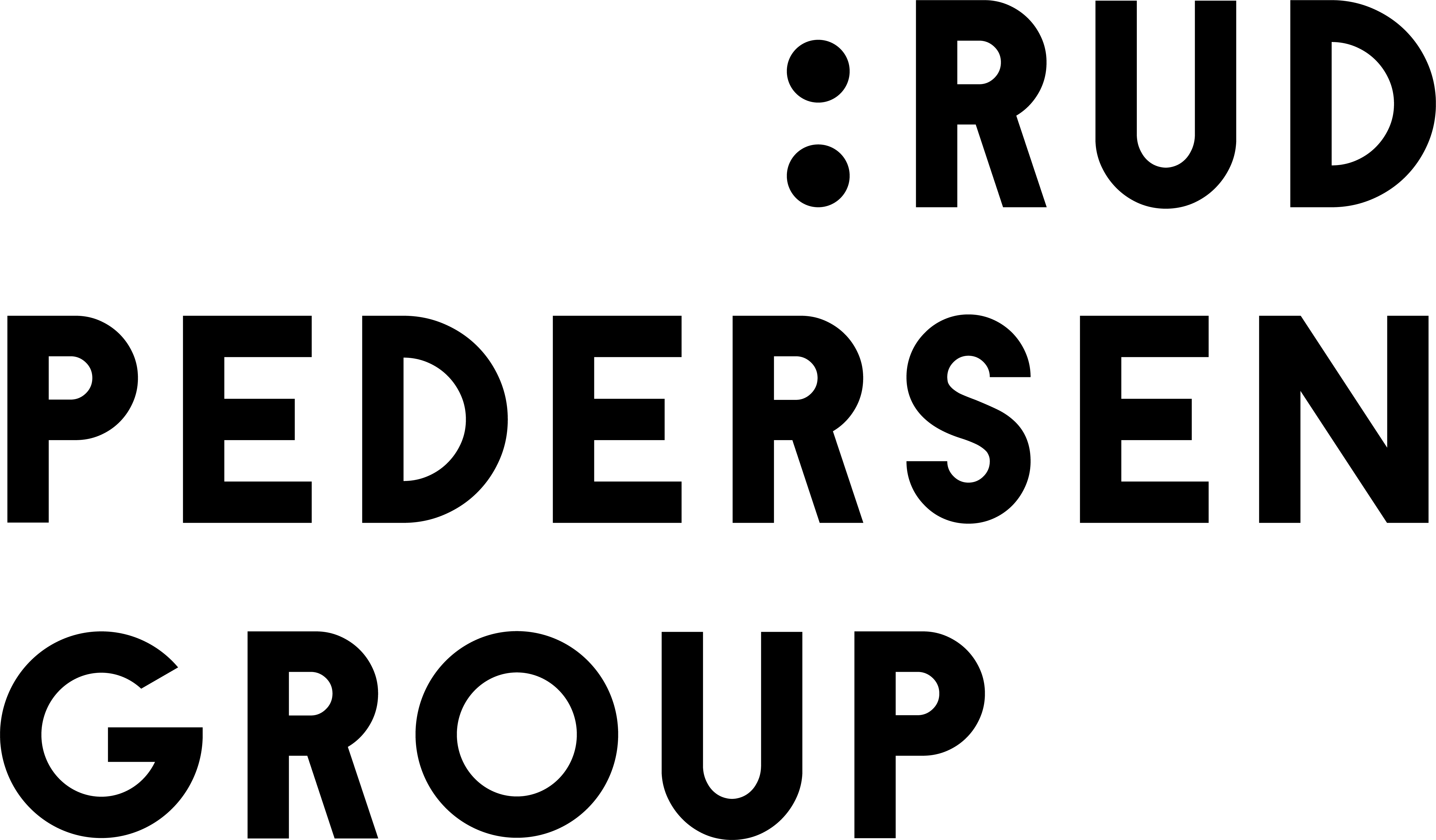 User account rud pedersen group